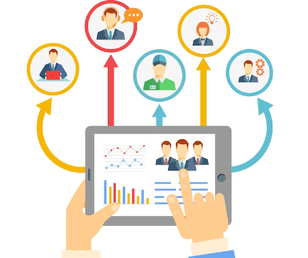 Human Resource Management Software